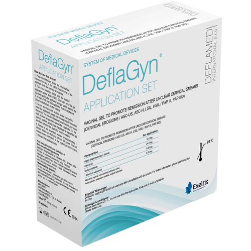 Deflagyn Gel Application Set 150Ml