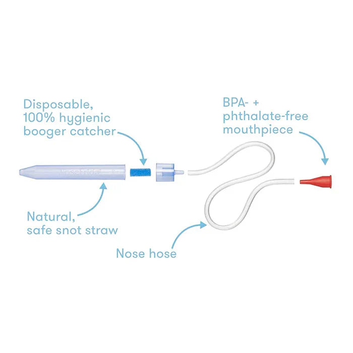 Frida Baby Nose SnotSucker Saline Kit