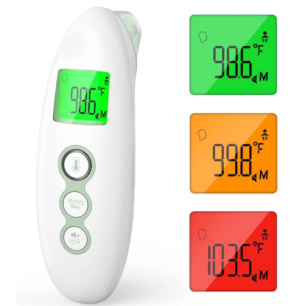 Momcozy Non-Contact Forehead and Ear Thermometer