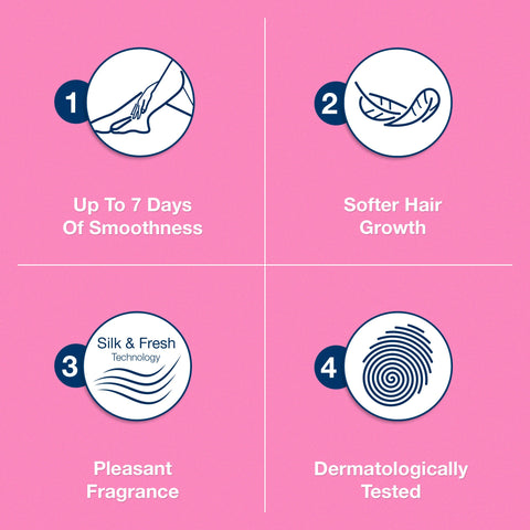 Veet Silk and Fresh In Shower Hair Removal Cream for Dry Skin 150g