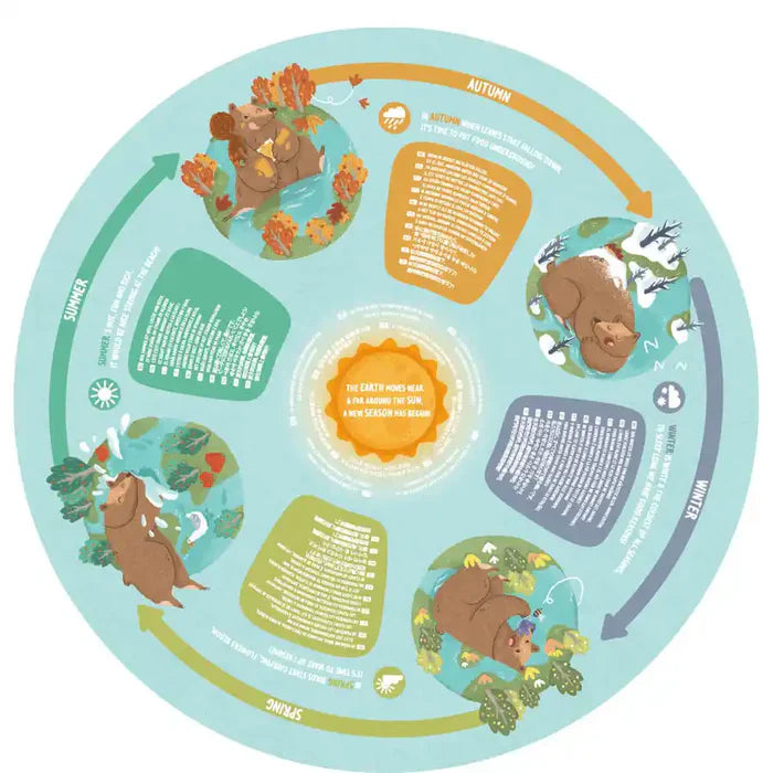 Hape - Four Seasons Puzzle
