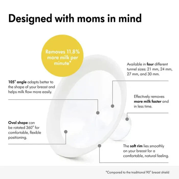 Medela - New Personalfit Flex Breast Shield (Pack Of 2) - Small