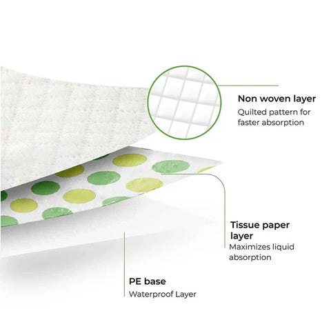 Moon - Disposable Change Mat - 46 X 68 Cm (Pack Of 10)
