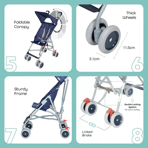 Moon Jet Buggy (Dark Blue)