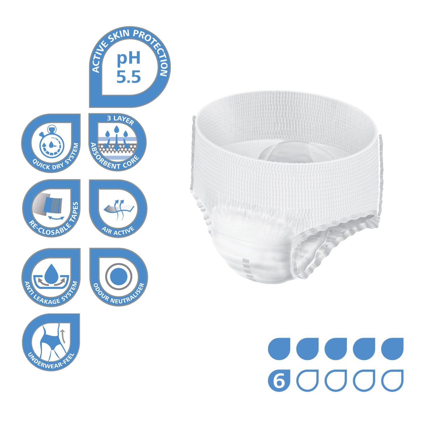 Adult Diaper Pants, MoliCare Premium Mobile, Diapers pants for adult incontinence, Unisex Extra Large,  6 drops, 14 pieces / pack