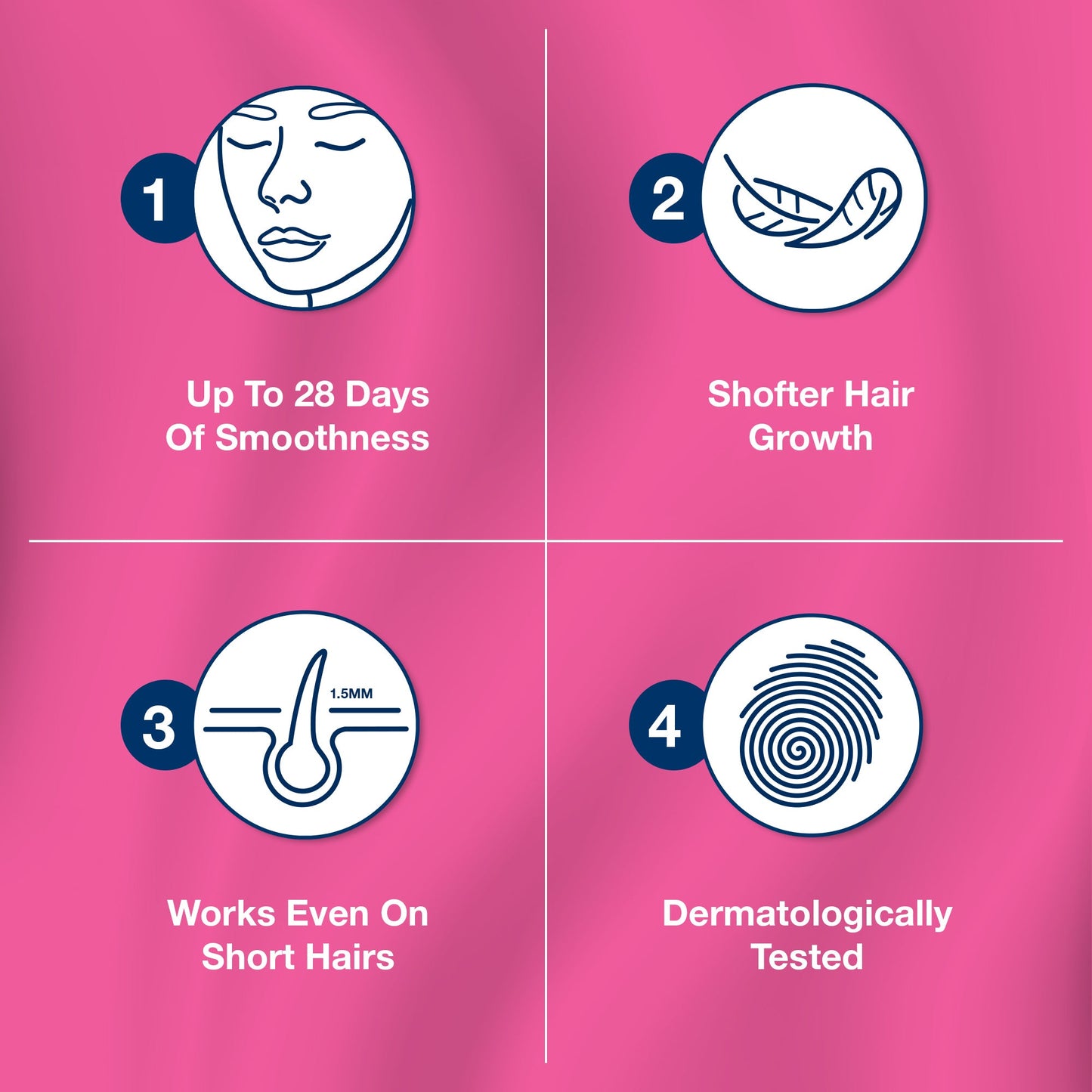Veet Pure Face Hair Removal Wax Strips for Sensitive Skin, 20 Strips