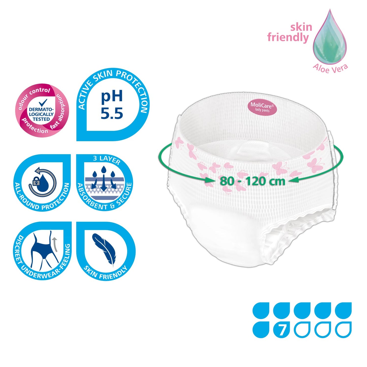 Adult Diaper Pants, MoliCare Premium Lady Pants, Sanitary Pants for women with light incontinence, Medium, 7 drops, 8 pieces / pack