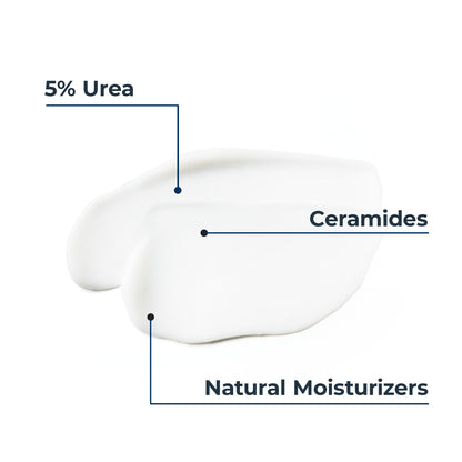 Eucerin Urea Repair Plus 5%  Body Lotion Scented 250Ml