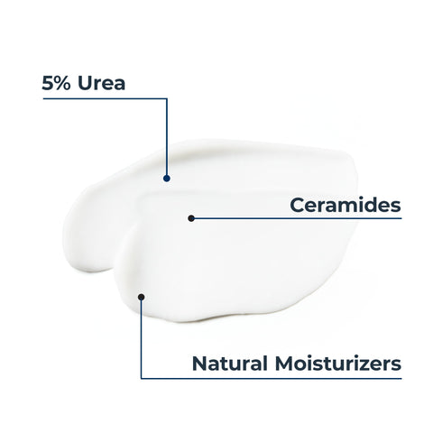 Eucerin Urea Repair Plus 5%  Body Lotion Scented 250Ml
