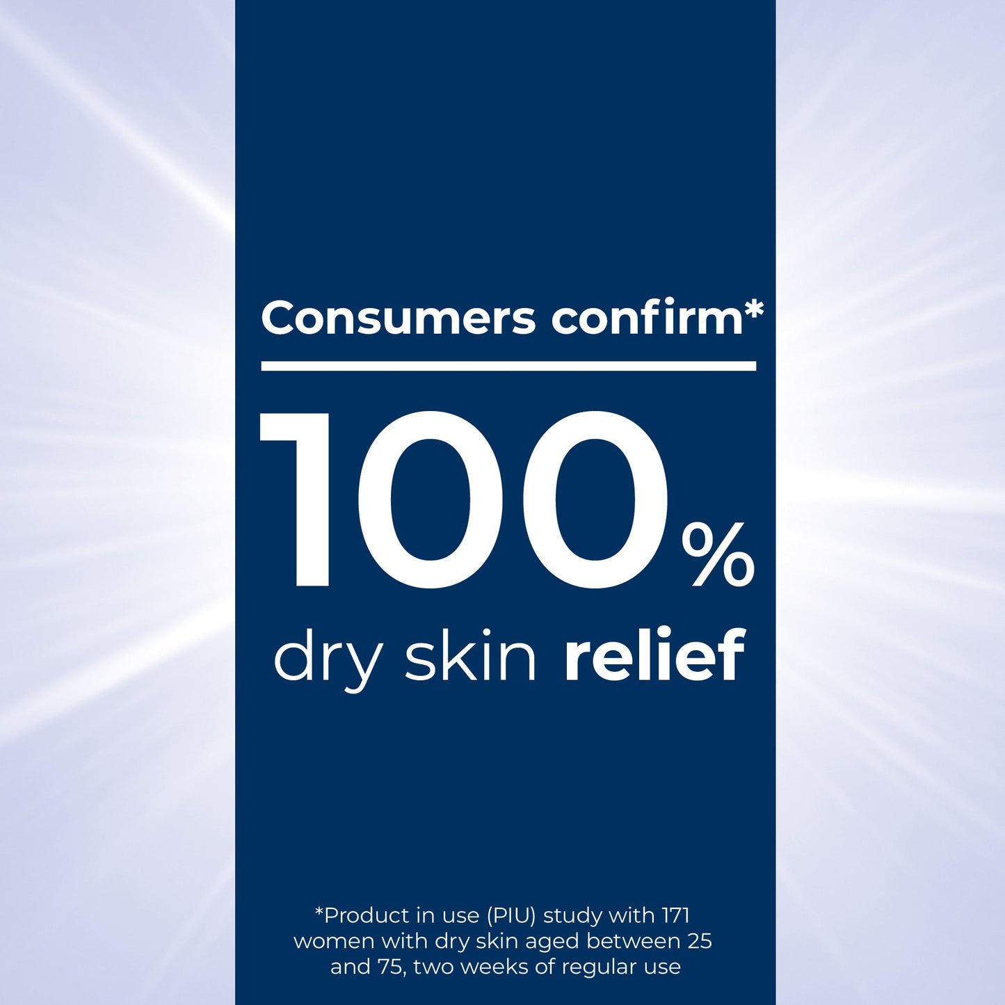 Eucerin Urea Repair Plus 5%  Body Lotion Scented 250Ml