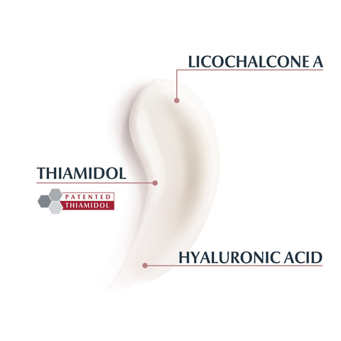 Eucerin Even Pigment Perfector Daily Body Lotion with Thiamidol 250ml