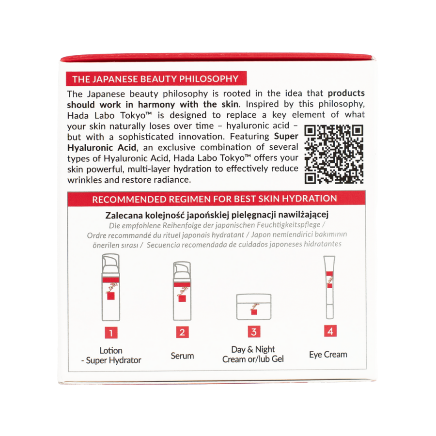 Hada Labo Tokyo Absolute Smoothing & Moisturizing Cream 50ml