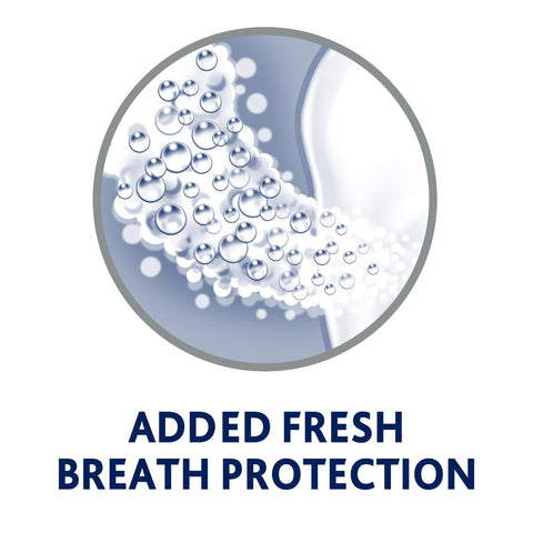 Parodontax Extra Fresh Daily M/W 500 ML