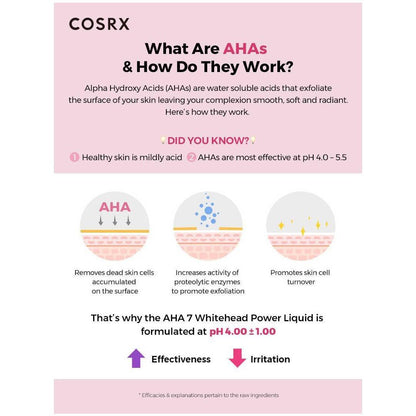 https://cdn.shopify.com/s/files/1/0818/1638/7878/files/aha-7-whitehead-power-liquid-cosrx-official-52.jpg?v=1746712720