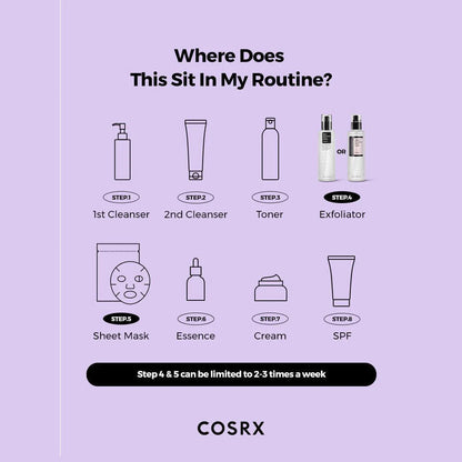 Cosrx AHA 7 Whitehead Power Liquid 100 ml