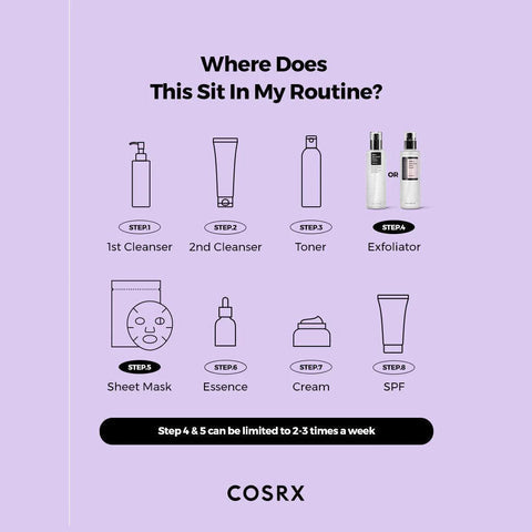 Cosrx AHA 7 Whitehead Power Liquid 100 ml