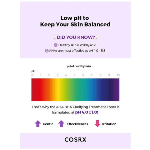 https://cdn.shopify.com/s/files/1/0818/1638/7878/files/ahabha-clarifying-treatment-toner-cosrx-official-6_f501a65f-f59b-43cb-bd9d-6ca7a276c898.jpg?v=1757582404